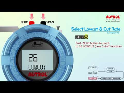Low Cut & Cut Rate in v7.x Menu Tree of AUTROL smart transmi…