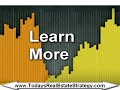 Immediate Real Estate Funding Immediate Real Estate Funding