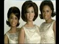Beyonce interview on Tyra pt2