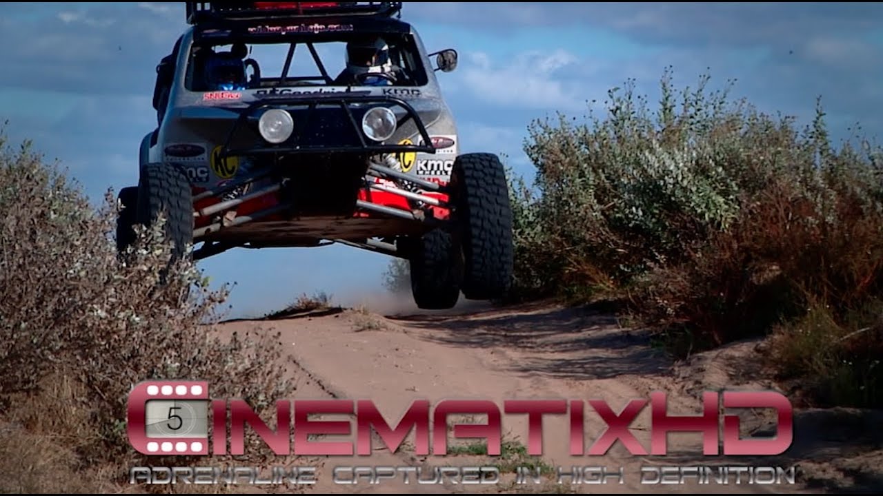 CinematixHD Overview