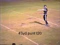 Gabor Sviatko high school football highlights (complete) Gabor Sviatko high school football highlights (complete)