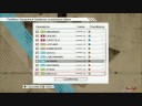 videorecensoine di PES 2009