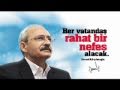 Videoyu Görüntüle