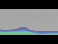SPH simulation, 30000 particles