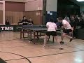 Sara Fu / Ariel Hsing vs Michelle Do / Barney Reed Jr.