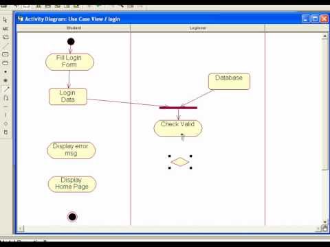 how to draw dfd diagram pdf