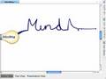 iMindMap 「Branch Word」
