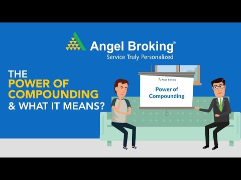 What is the Power of Compounding
