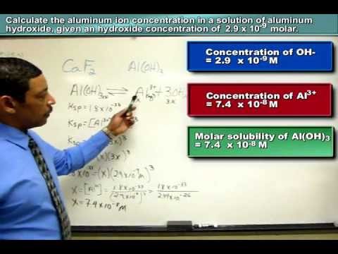 how to determine concentration