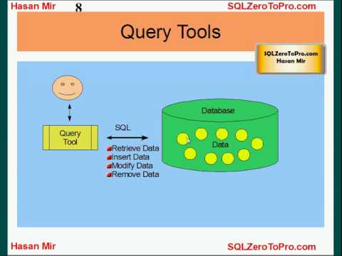SQL