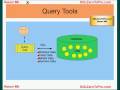 Introduction to SQL - SQL LESSON 1