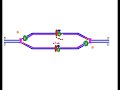 DNA replication