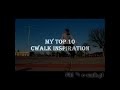 cwalk Inspartion