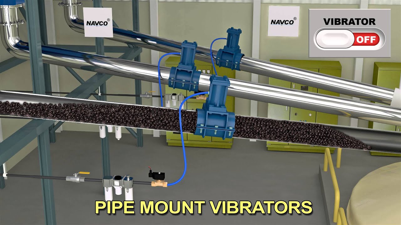 Vibratory Flow Aid for pipes and chutes