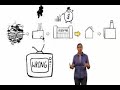 Documentário A História das Coisas. Ele revela as conexões entre diversos problemas ambientais e sociais, e é um alerta pela urgência em criarmos um mundo mais sustentável e justo. Apresentado na reunião do GGrupo de Pesquisa Científico-Acadêmica de Televisão Educativa e Mídias Digitais do Colégio e Faculdade Eniac (Guarulhos/SP em, 24/09/2009).
