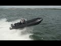 Shock Mitigation RIB
