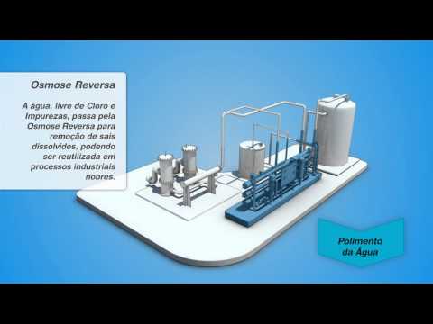 Tratamento de efluentes - Desde 1974 a EP Engenharia atua no estudo, desenvolvimento e implementação de soluções sob medida de tratamento e reciclagem de água e efluentes, contribuind...
