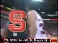 highlights basketball