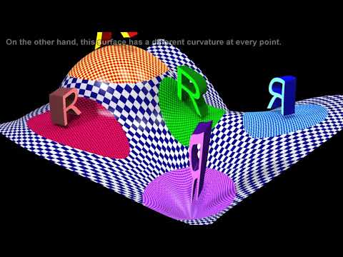 Einstein's Field Equations of General Relativity Explained - YouTube