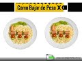 Click here to watch this video ¿Qué es la distorsión de las porciones?