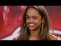 Sanjaya Malakar Audition