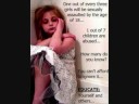 Could you do this!? Child Abuse *WATCH*