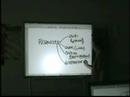 AP Microeconomics Review for Unit 6 - Part 1