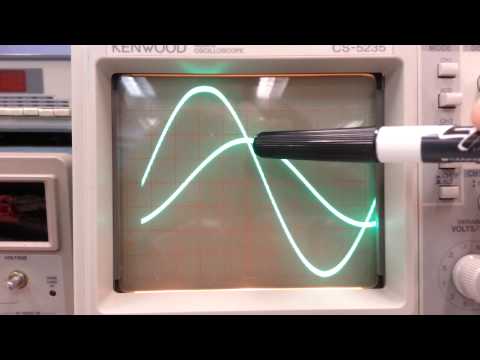 how to measure q of lc circuit