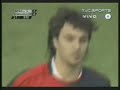 ignacio scocco