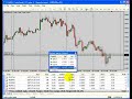 Forex MetaTrader 4 Platfom Part 12: Terminal Forex MetaTrader 4 Platfom Part 12: Terminal