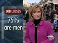 Fewer Divorces in America