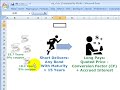 Treasury bond futures: conversion factor