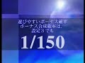 登録カテゴリー：Entertainment