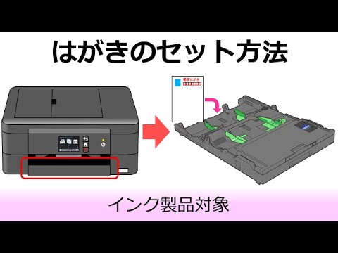 はがきをセットする方法