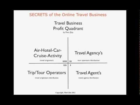 how to start e business in india