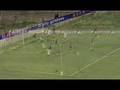 Poland - Road to Euro 2008 / Polska Reprezentacja