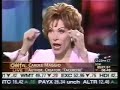 Carole Maggio Facercise Program