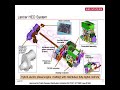 Hybrid Propulsion for Combat Vehicles