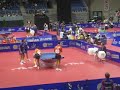 World Team Cup 2007: Wang/Ma - Chila/Lebesson