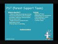 Part 6 (Planning guidelines, PST) Part 6 (Planning guidelines, PST)