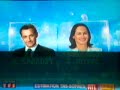 Résultats du 1er tour des présidentielles en France