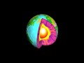 Esoteric Agenda Part 12 Of 13 Esoteric Agenda Part 12 Of 13