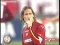 Francesco Totti Goals AS Roma