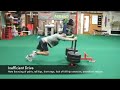 Prowler Push