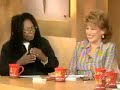 Co-Host of the "The View" doesn't know if world is round