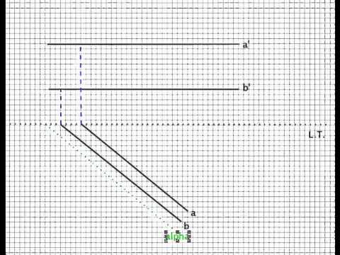 how to define a plane in geometry