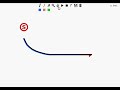Straight Line Mannual Linerider