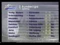 Tabellenübersicht 2. Bundesliga 1996/1996