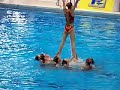 Combiné Russie coupe comen natation synchro genève 2007