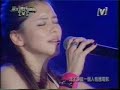 ビビアン・スー動画